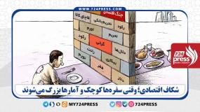 شکاف اقتصادی؛ وقتی سفره‌ها کوچک و آمارها بزرگ می‌شوند