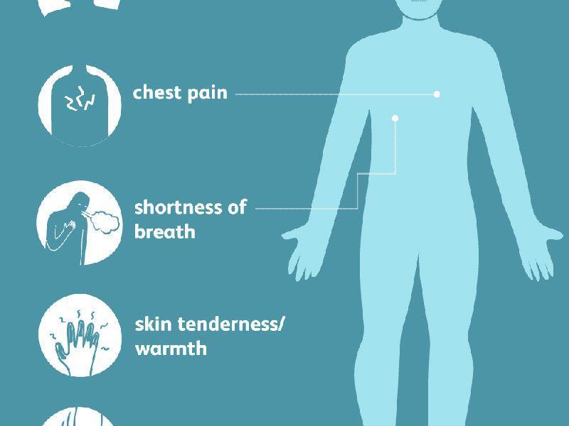 علائم لخته خون-724press.com