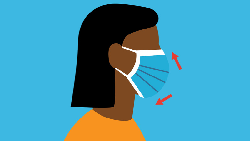 نحوه درست پوشیدن ماسک-724press.com