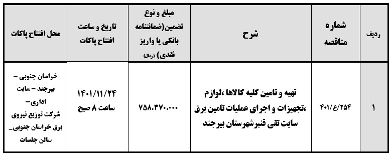 آگهی مناقصه عمومی شرکت توزیع نیروی برق خراسان جنوبی