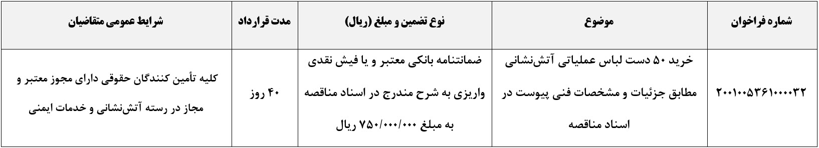 مناقصه عمومی یک مرحلهای (نوبت سوم) شهرداری بیرجند