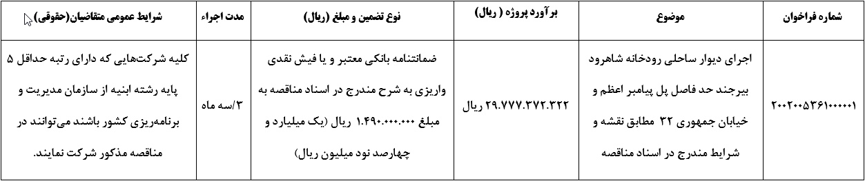 فراخوان مناقصه عمومی یك مرحله‌ای شركت ملی پخش فرآورده های نفتی منطقه خراسان جنوبی