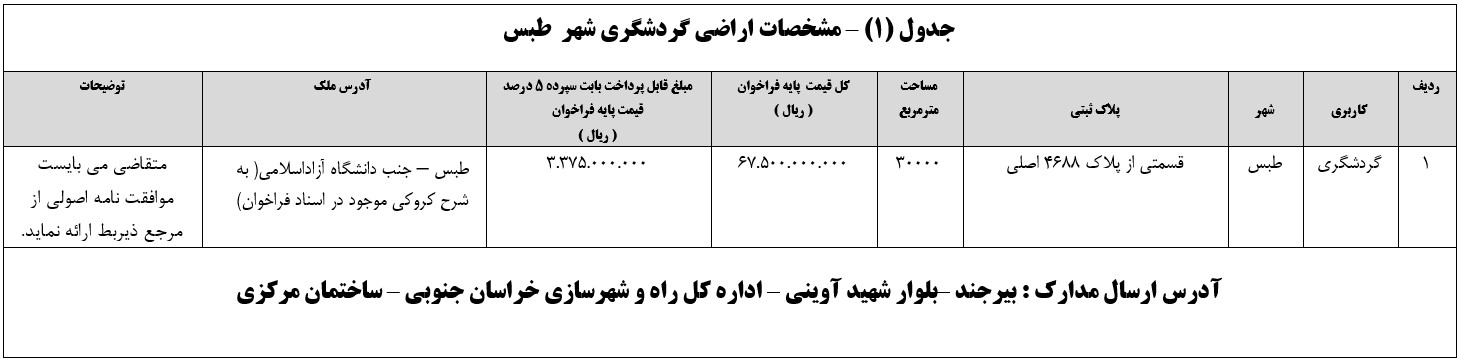 اطلاعیه عرضه یک قطعه زمین با كاربری گردشگری واقع در شهر طبس (نوبت دوم)