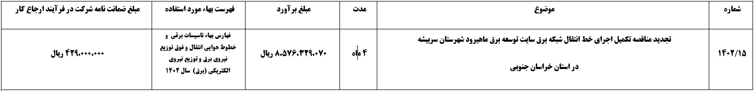 فراخوان مناقصه عمومی یک مرحله ای بدون ارزیابی کیفی (نوبت اول) اداره کل راهداری و حمل و نقل جاده ای خراسان جنوبی