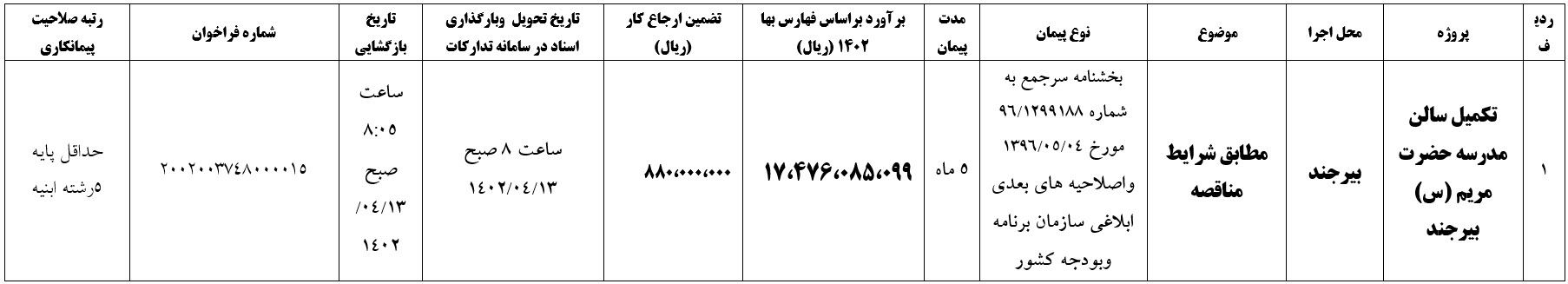 فراخوان  مناقصه عمومی یک مرحله ای همزمان با ارزیابی کیفی