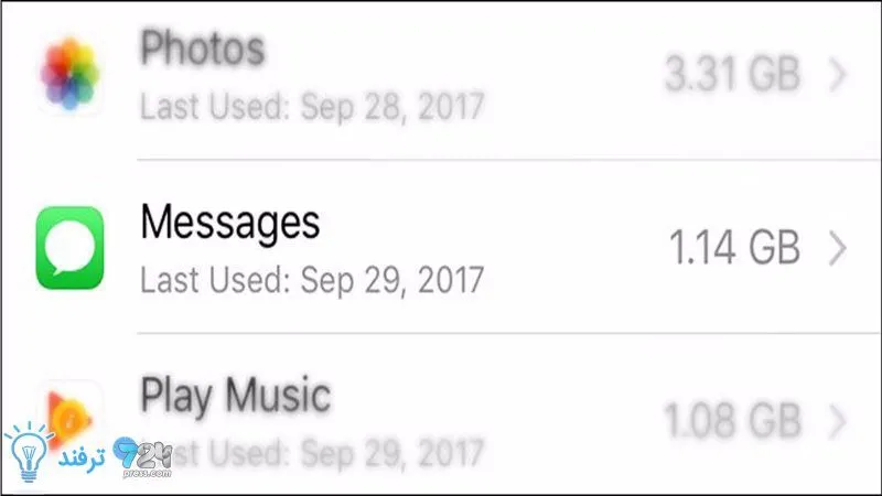 iOS messages
